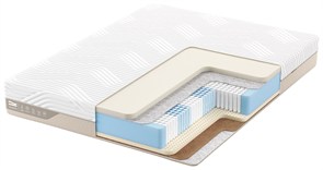 {{photo.Alt || photo.Description || 'Матрас "Micropacket Middle Memory"'}}