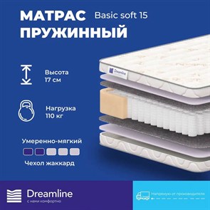 {{photo.Alt || photo.Description || 'Матрас "Basic Soft 15"'}}