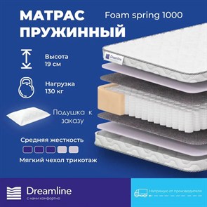 {{photo.Alt || photo.Description || 'Матрас "Foam Spring 1000"'}}