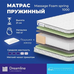 {{photo.Alt || photo.Description || 'Матрас "Massage Foam Spring 1000"'}}
