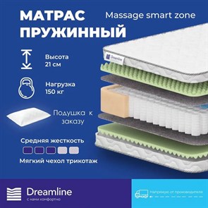 {{photo.Alt || photo.Description || 'Матрас "Massage Smart Zone"'}}