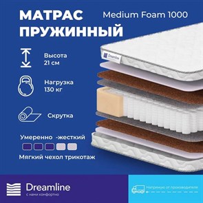 {{photo.Alt || photo.Description || 'Матрас "Medium Foam 1000"'}}