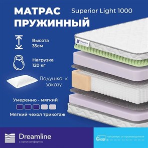 {{photo.Alt || photo.Description || 'Матрас "Superior Light 1000"'}}