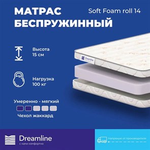 {{photo.Alt || photo.Description || 'Матрас "Soft Foam Roll 14"'}}