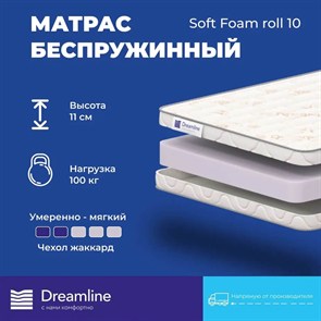 {{photo.Alt || photo.Description || 'Матрас "Soft Foam Roll 10"'}}