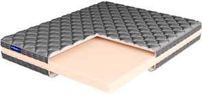 {{photo.Alt || photo.Description || 'Свернутый беспружинный матрас "Roll Foam 10" LUX'}}