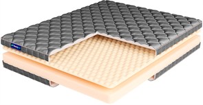 {{photo.Alt || photo.Description || 'Свернутый беспружинный матрас "Roll Foam 10 Massage" LUX'}}