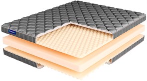{{photo.Alt || photo.Description || 'Свернутый беспружинный матрас "Roll Foam 10 Massage Double" LUX'}}