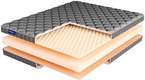 {{photo.Alt || photo.Description || 'Свернутый беспружинный матрас "Roll Foam 10 Massage Latex" LUX'}}