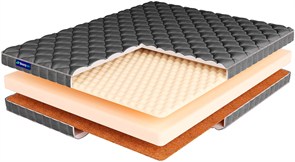 {{photo.Alt || photo.Description || 'Свернутый беспружинный матрас "Roll Foam 10 Massage Cocos" LUX'}}