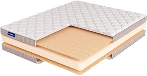 {{photo.Alt || photo.Description || 'Свернутый беспружинный матрас "Roll Foam 14 Latex Double Hard" LUX'}}