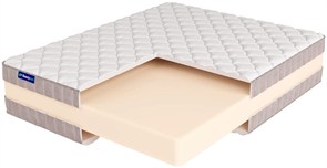 {{photo.Alt || photo.Description || 'Свернутый беспружинный матрас "Roll Foam 18" LUX'}}