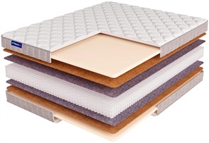 {{photo.Alt || photo.Description || 'Свернутый пружинный матрас "Roll Spring Optima S1200"'}}