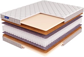 {{photo.Alt || photo.Description || 'Свернутый пружинный матрас "Roll Spring Optima S600" LUX'}}
