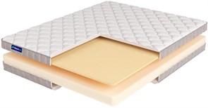 {{photo.Alt || photo.Description || 'Свернутый беспружинный матрас "Roll Foam 14 Memory"LUX'}}
