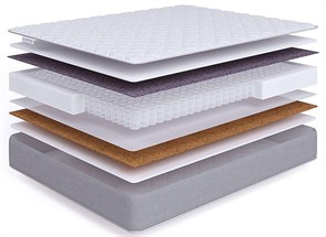 {{photo.Alt || photo.Description || 'Матрас "Simple Soft Cocos S500"'}}