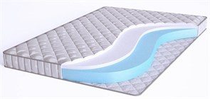 {{photo.Alt || photo.Description || 'Беспружинный матрас "Elastic Sky HF10S"'}}