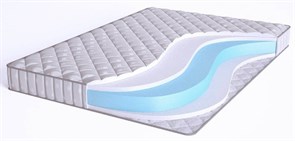{{photo.Alt || photo.Description || 'Беспружинный матрас "Elastic Air HFH10S"'}}