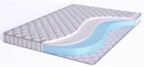 {{photo.Alt || photo.Description || 'Беспружинный матрас "Elastic Comfort LF10S"'}}