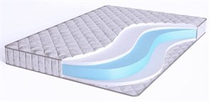 {{photo.Alt || photo.Description || 'Беспружинный матрас "Elastic Air HFH10"'}}