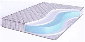 {{photo.Alt || photo.Description || 'Беспружинный матрас "Elastic Air HFH14"'}}