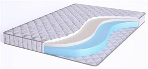 {{photo.Alt || photo.Description || 'Беспружинный матрас "Elastic Cloud MF10"'}}
