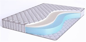 {{photo.Alt || photo.Description || 'Беспружинный матрас "Elastic Cloud MF14S"'}}