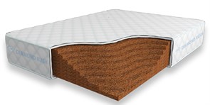 {{photo.Alt || photo.Description || 'Матрас "Solid Cocos 24 DR"'}}