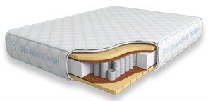 {{photo.Alt || photo.Description || 'Матрас "Comfy 725DR"'}}