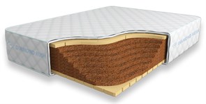 {{photo.Alt || photo.Description || 'Матрас "Cocos Lite 27 DR"'}}