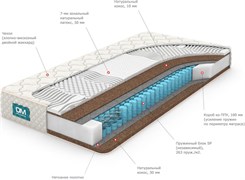 Матрас "Массаж 7 SP"