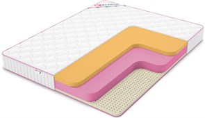 {{photo.Alt || photo.Description || 'Вакуумный беспружинный матрас "Mega Memo Soft 18"'}}