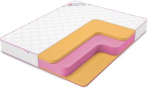 {{photo.Alt || photo.Description || 'Вакуумный беспружинный матрас "Mega Memo Plus 21"'}}