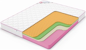{{photo.Alt || photo.Description || 'Вакуумный беспружинный матрас "Mega Soft Foam Memo Relax 17"'}}