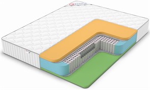 {{photo.Alt || photo.Description || 'Вакуумный пружинный матрас "Classic Memo Foam S1000"'}}