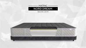 {{photo.Alt || photo.Description || 'Матрас "Nord Dream"'}}
