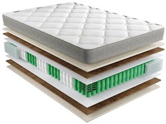 {{photo.Alt || photo.Description || 'Матрас "Coco Latex Box Spring"'}}