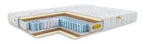 {{photo.Alt || photo.Description || 'Матрас "Memory Mini Comfort Duo S1200"'}}