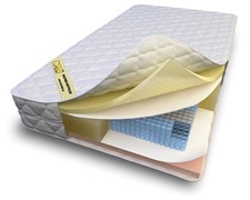 {{photo.Alt || photo.Description || 'Матрас "Soft Mix MultiZone 625"'}}