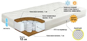 Детский матрас "Бомбус"