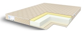 Матрас "Memory-Latex Roll Classic"
