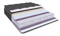 Матрас "Privat Comfort Light S1200" - фото 108248