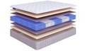 Матрас "Hit Ecosoft S1200 Lux" - фото 109257
