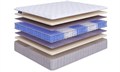 Матрас "Hit Ecosoft TFK+ Lux" - фото 109273