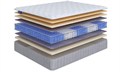 Матрас "Hit Ecosoft Memory TFK+ Lux" - фото 109301