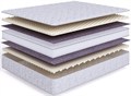 Матрас "Sense Soft S1200" - фото 109310