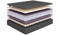 Матрас "Sense Soft Lux S600" - фото 109362
