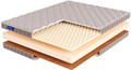 Свернутый беспружинный матрас "Roll Foam 10 Massage Cocos" - фото 109540