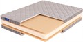 Свернутый беспружинный матрас "Roll Foam 10 Latex Double" - фото 109549