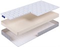 Детский матрас "Baby Roll Foam Lux" - фото 110127